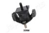 JAPANPARTS RU-2268 Engine Mounting